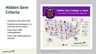 Wondering What A Hidden Gem Is?