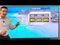 Caribbean Flood Threat gets Higher...