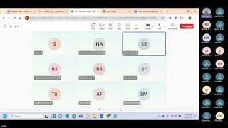 SQL for Data Analysis 6 1