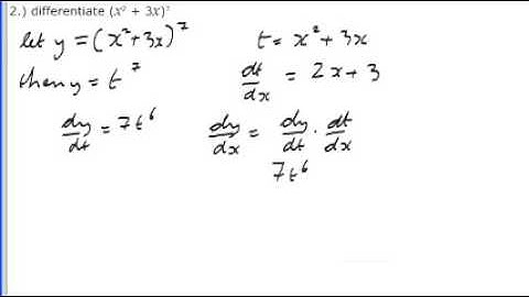 The Chain Rule #2 Differential Calculus from A-level Maths Tutor