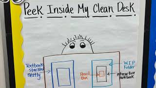 AVID Elementary Organization Wealth