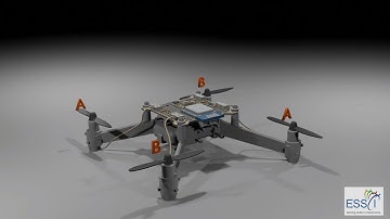 DroneTech STEM Program