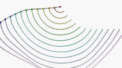 Tredecuple (13) pendulum starting from horizontal position / simulation / chaos