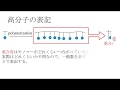 高分子の基礎