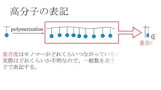 高分子の基礎