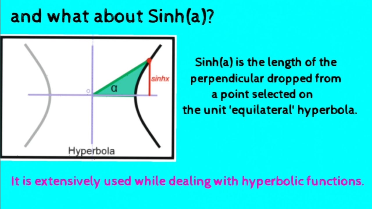 what-is-sinh-a-youtube