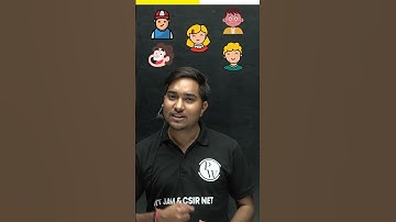 Limit Point VS Limit #iitjam2023 #limitpoint #limit