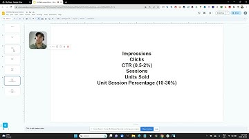 Breaking down the Amazon marketing funnel (Amazon clickthrough rate, sessions, etc.)