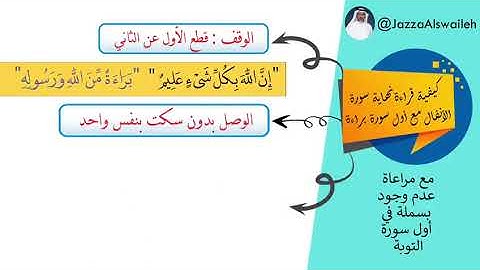 الحلقه الثالثه قراءة سورة الأنفال مع أول سورة براءة