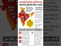 भीषण गर्मी का कहर 🔥 24 शहरों में तापमान 45°C पार, किसानों के लिए चिंता#kisandiary #weatherupdate