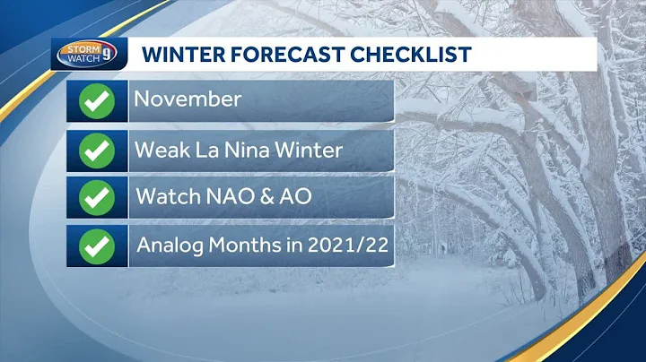 Previewing New Hampshire winter for 2022, 2023