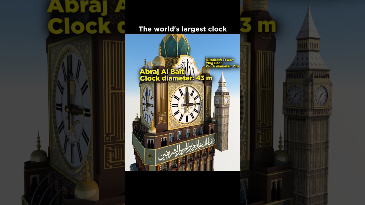 The World S Largest Clock Tower