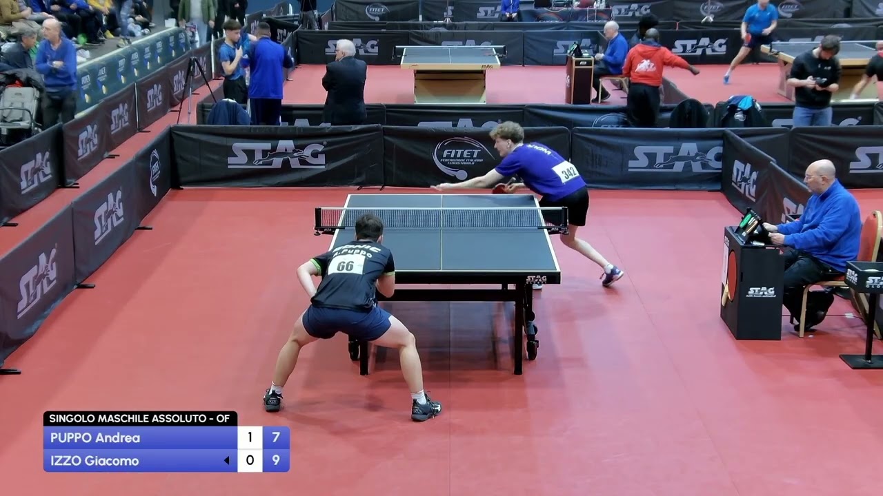 Puppo-Izzo - Italiani Assoluti 2025 - OF M