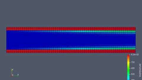 Conjugate Heat Transfer Through a Pipe Converge CFD