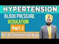 Hypertension part 1