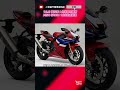 12.8萬元起！台灣本田重機 MSX GROM 125正式引進