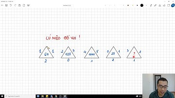 Cú mèo đố vui - số 01