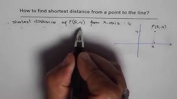 How to Find Shortest Distance From a Point to a Line