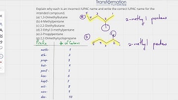Explain Why Each Is An Incorrect IUPAC Name And Write The Correct IUPAC Name: Orgo Made EASY