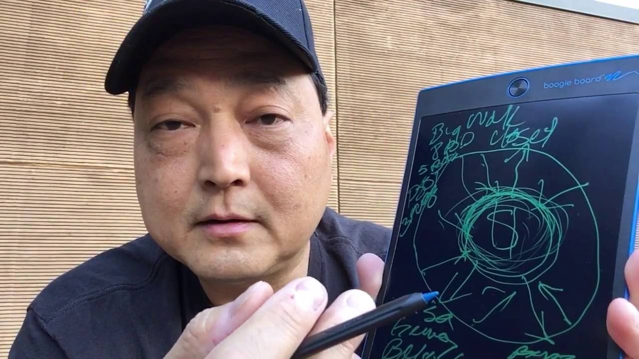 Ray Kakuda - How To Expand Your Income Circle