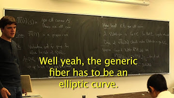 Math 670 / Lecture 15: Modular curves over Z