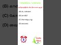 GK | Interesting Questions and Answers in Tamil | GK Quiz | பொது அறிவு | VINOTHA VIDIYAL #shorts