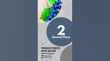 Largest GRAPE Producers | 2022