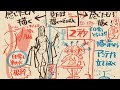 ジェスドロやろうぜ！63日目【CroquisCafe351】