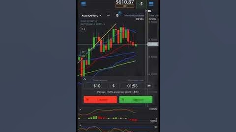 Make $600 in 1 day with pocket option. new strategy reveal