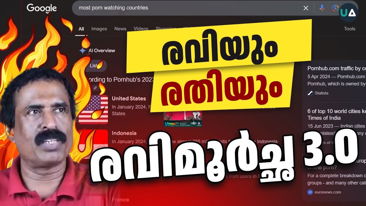 രവിയും രതിയും! | രവിമൂർച്ഛ 3.0 | Ravichandran C's Lie Exposed | Porn Watching in Muslim Countries