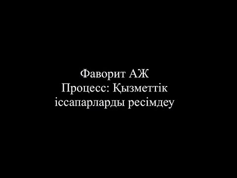 Бейне: Қызметтік сеанс бұршағын қашан пайдалану керек?