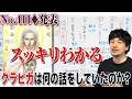 411話♦︎発表/文化人類学的に説明するクラピカ天才！『HUNTER×HUNTER』解説考察【おまけの夜】