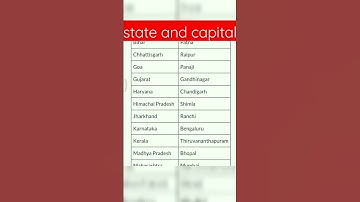 State and capital