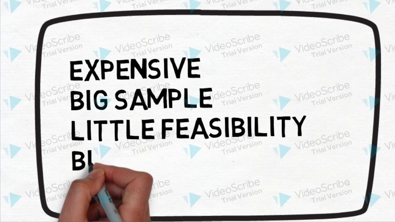 RCTs (Randomized Controlled Trials)