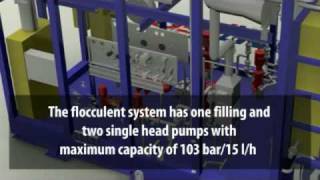Chemical Injection System