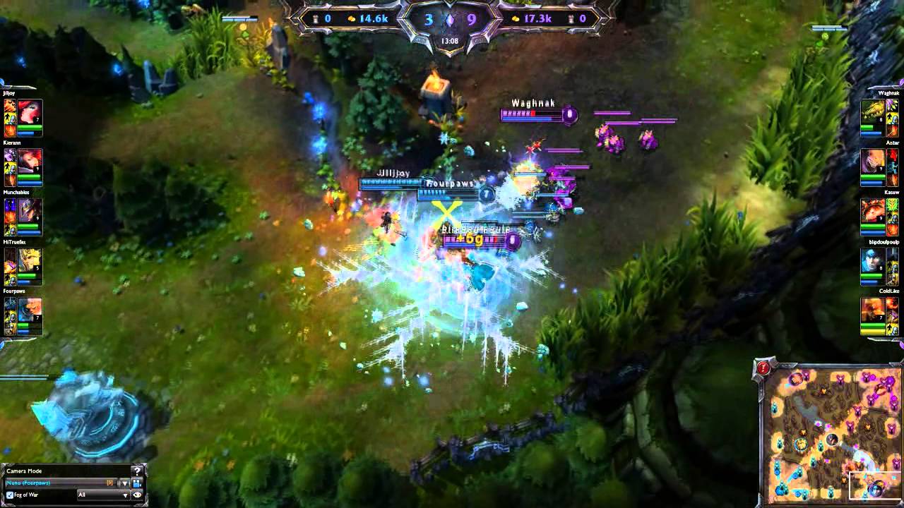 HTTL S3: Don't towerdive Fourpaws #2