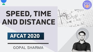 Speed, Time and Distance ⌛ | Mathematics for AFCAT 2020 | Gopal Sharma
