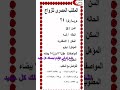 عروسه رقم 24من الاسكندريه عروسه رقم 24من الاسكندريه