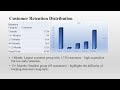 Customer lifetime value prediction Retention Analysis and Data-Driven Strategies to Boost Revenue