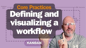 3 core practices of Kanban  Defining and visualizing a workflow