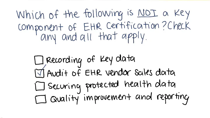 EHR Certification Quiz Quiz Solution - Georgia Tech - Health Informatics in the Cloud