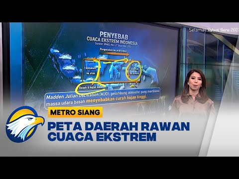 Video: Yang mana peta cuaca?