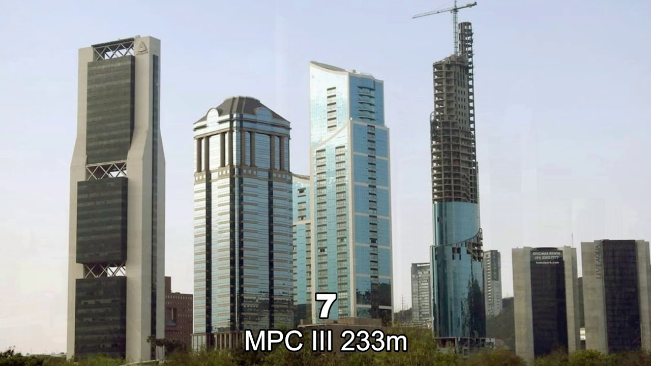 Conteo  de Todos los edificios de +200m en México 2019 (Resubido)