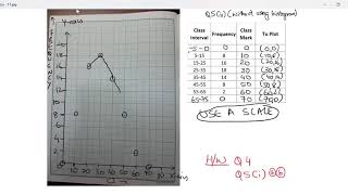 Class 9 Statistics Ex 18B (part 5 of 5)