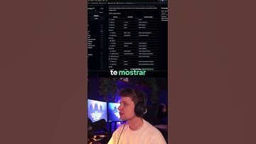 O que me convenceu a usar o TanStack Router