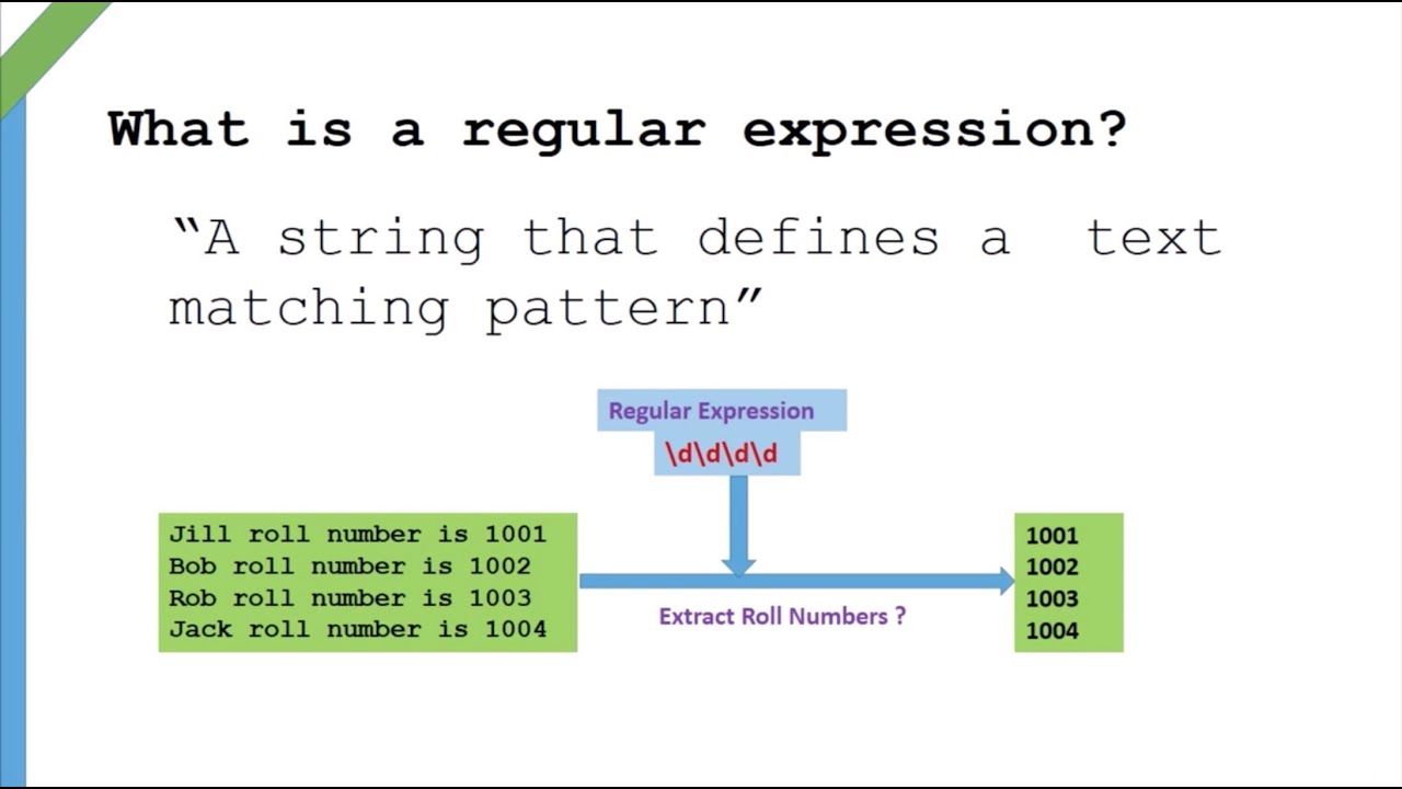 17th April - 2020 Regular Expression - Part 3 - YouTube