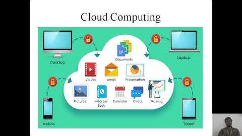 CCS335 - Cloud Computing
