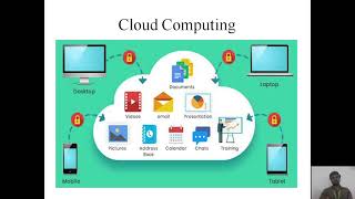 CCS335 - Cloud Computing