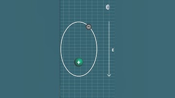 Understanding Polarization in Dielectric Materials: Types and Applications