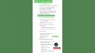 Chart Analysis Friday 17th oct #nifty #money #scalping #trading #banknifty #stocks #shorts #viral